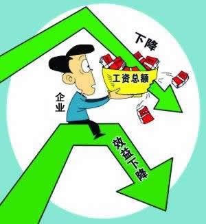 如何改善企業(yè)效益，公司效益差利潤低后三種思維，產(chǎn)品思維、模式思維、平臺思維