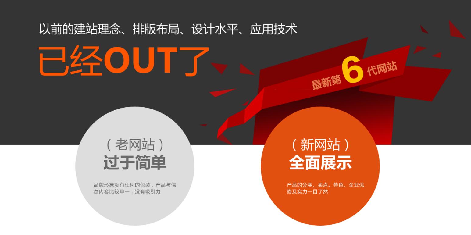 ?企業(yè)網(wǎng)站建設(shè)是否需要制作手機(jī)網(wǎng)站，手機(jī)網(wǎng)站有什么用？